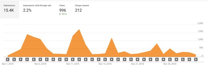 Screen Shot 2018-12-04 at 12.52.35 PM